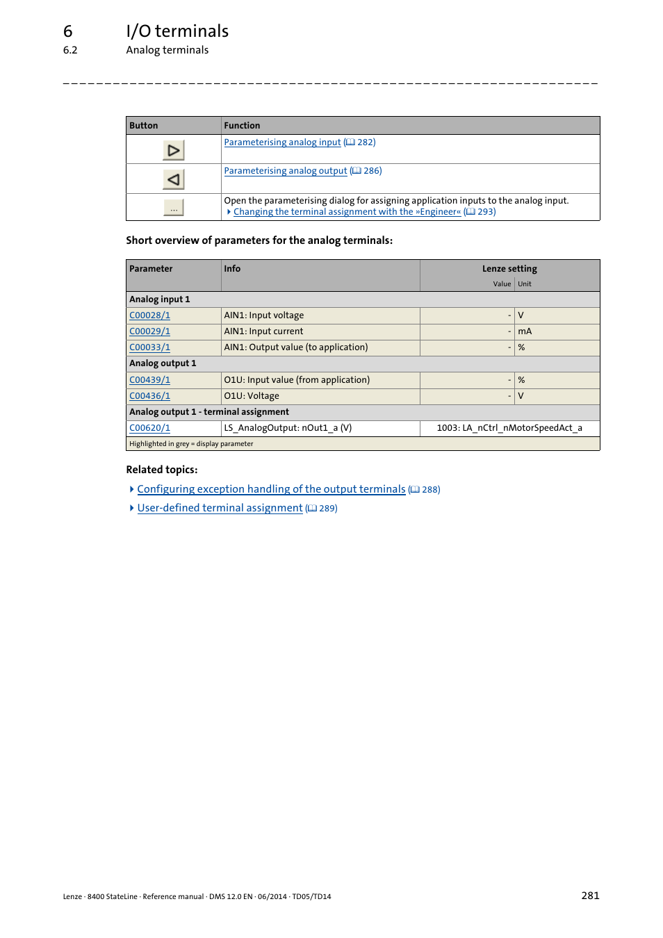 6i/o terminals | Lenze 8400 StateLine User Manual | Page 281 / 1030