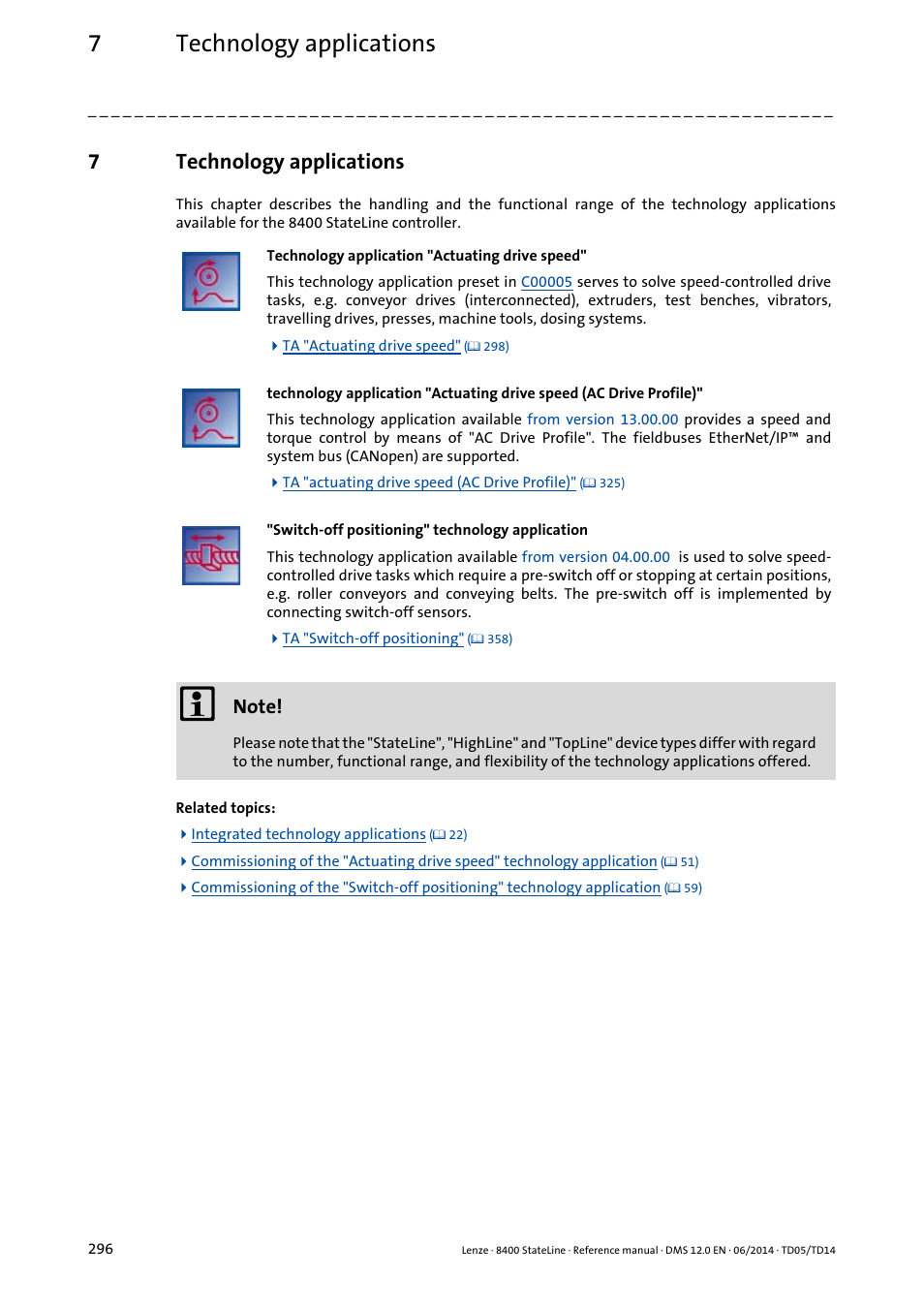 7 technology applications, Technology applications, 7technology applications | Lenze 8400 StateLine User Manual | Page 296 / 1030