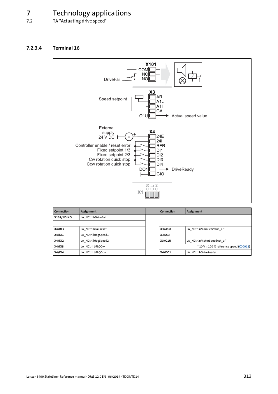 4 terminal 16, Terminal 16, 7technology applications | Lenze 8400 StateLine User Manual | Page 313 / 1030