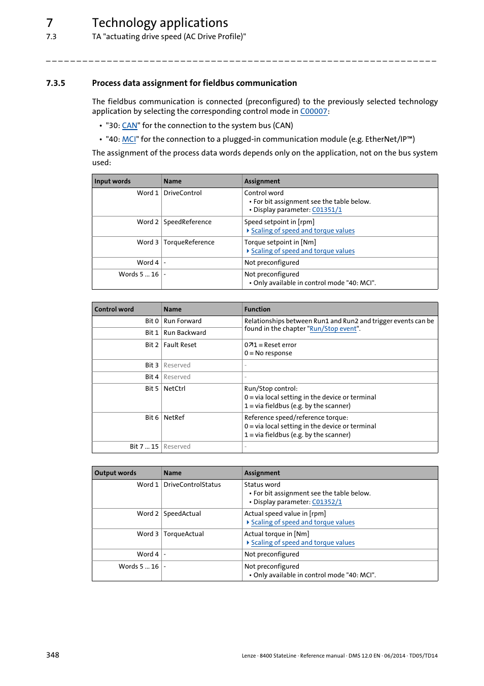 Process data assignment for fieldbus communication, Subchapter for a, 7technology applications | Lenze 8400 StateLine User Manual | Page 348 / 1030