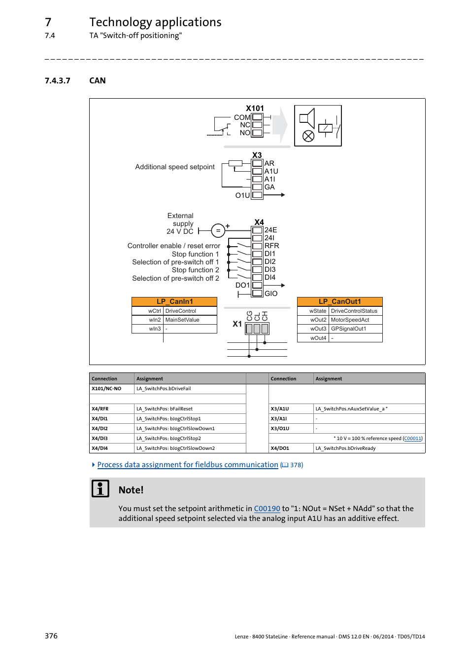 7 can, 7technology applications | Lenze 8400 StateLine User Manual | Page 376 / 1030