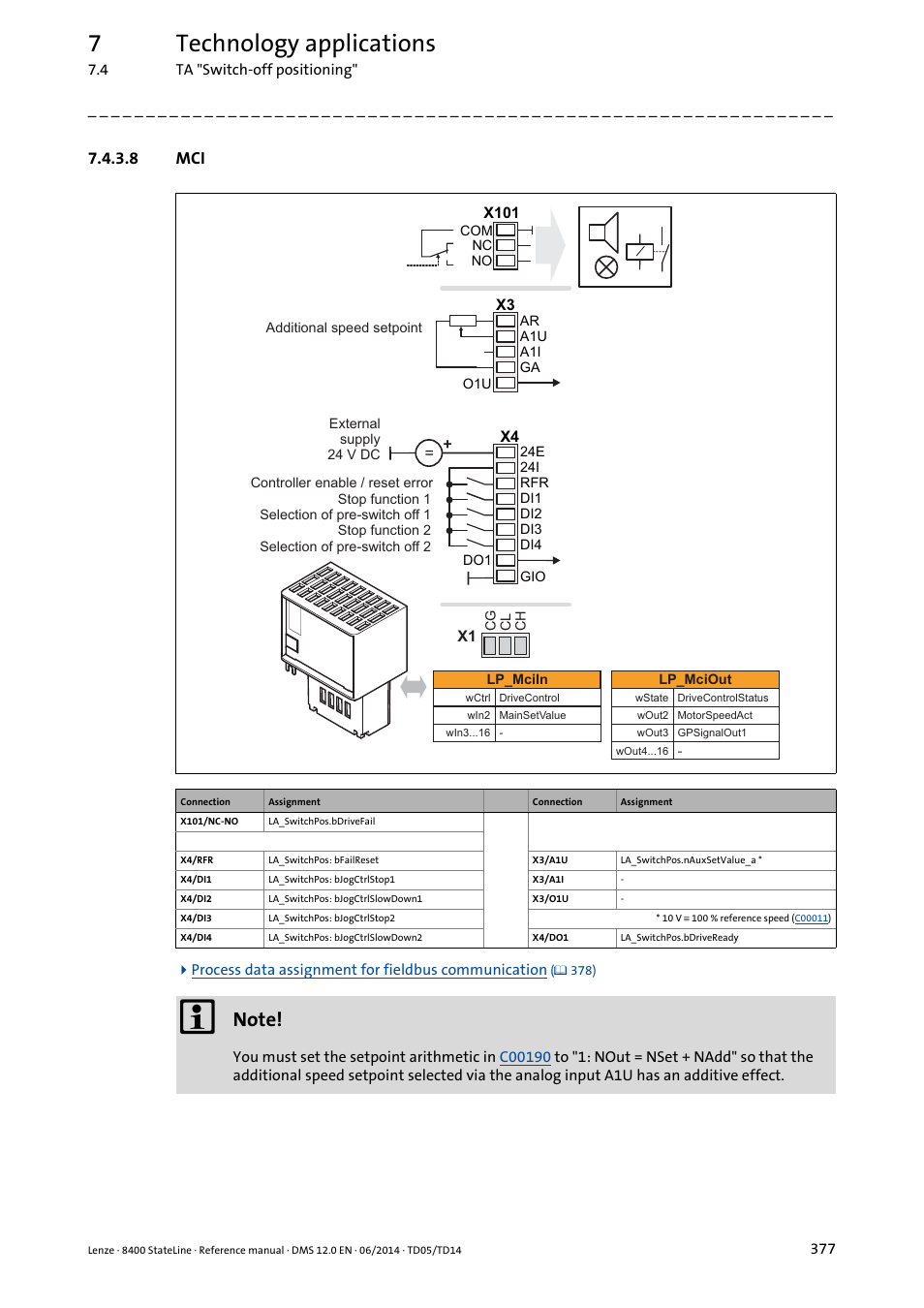 8 mci, 7technology applications | Lenze 8400 StateLine User Manual | Page 377 / 1030