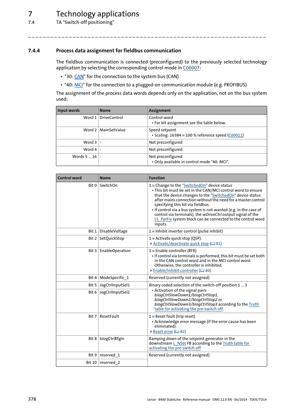 Process data assignment for fieldbus communication, 7technology applications | Lenze 8400 StateLine User Manual | Page 378 / 1030