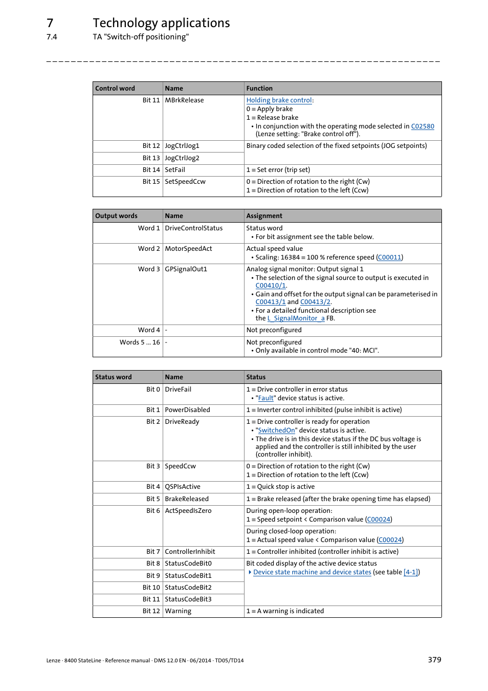 7technology applications | Lenze 8400 StateLine User Manual | Page 379 / 1030