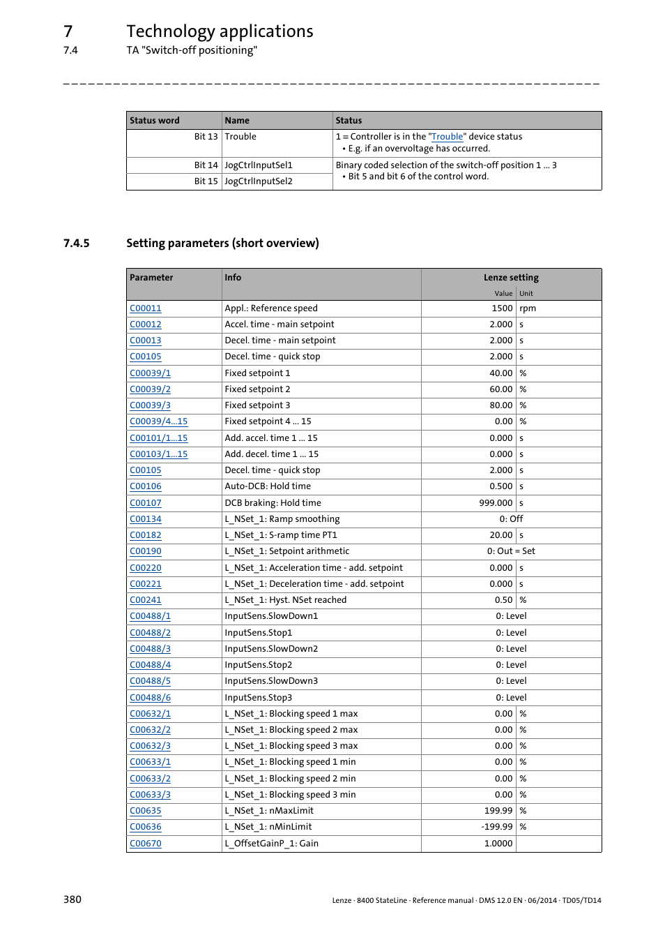 5 setting parameters (short overview), Setting parameters (short overview), 7technology applications | Lenze 8400 StateLine User Manual | Page 380 / 1030