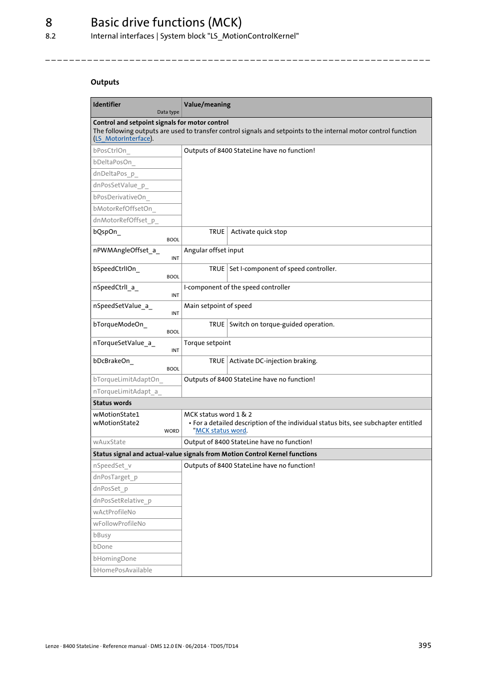 8basic drive functions (mck) | Lenze 8400 StateLine User Manual | Page 395 / 1030