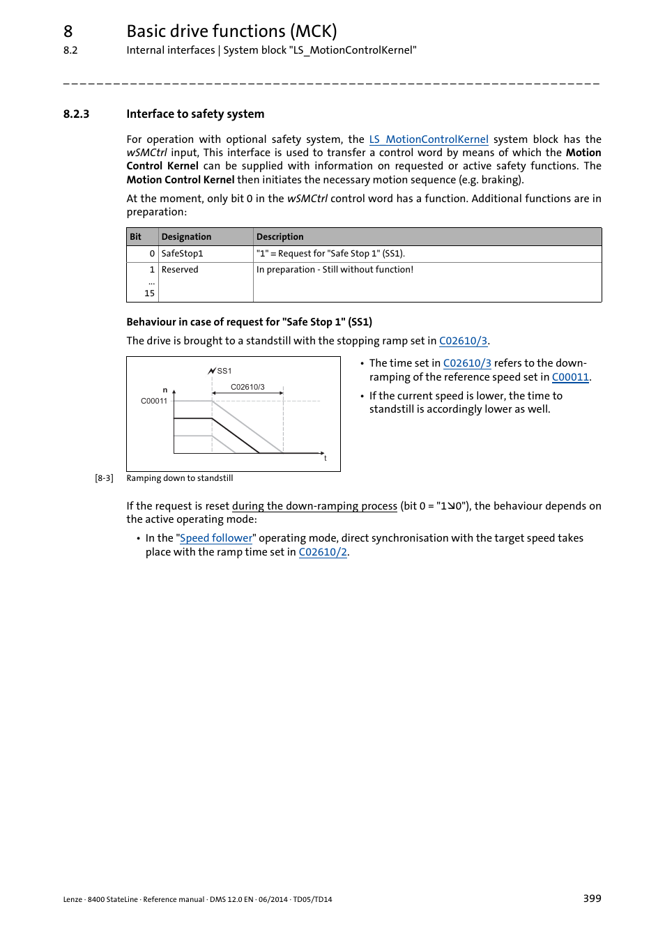 3 interface to safety system, Interface to safety system, Interface to | Safety system, Subchapt, 8basic drive functions (mck) | Lenze 8400 StateLine User Manual | Page 399 / 1030