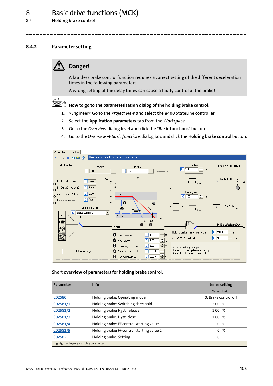 2 parameter setting, Parameter setting, 8basic drive functions (mck) | Danger | Lenze 8400 StateLine User Manual | Page 405 / 1030