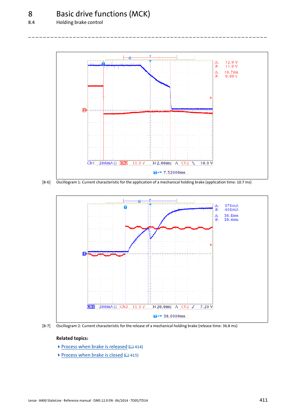 8basic drive functions (mck) | Lenze 8400 StateLine User Manual | Page 411 / 1030