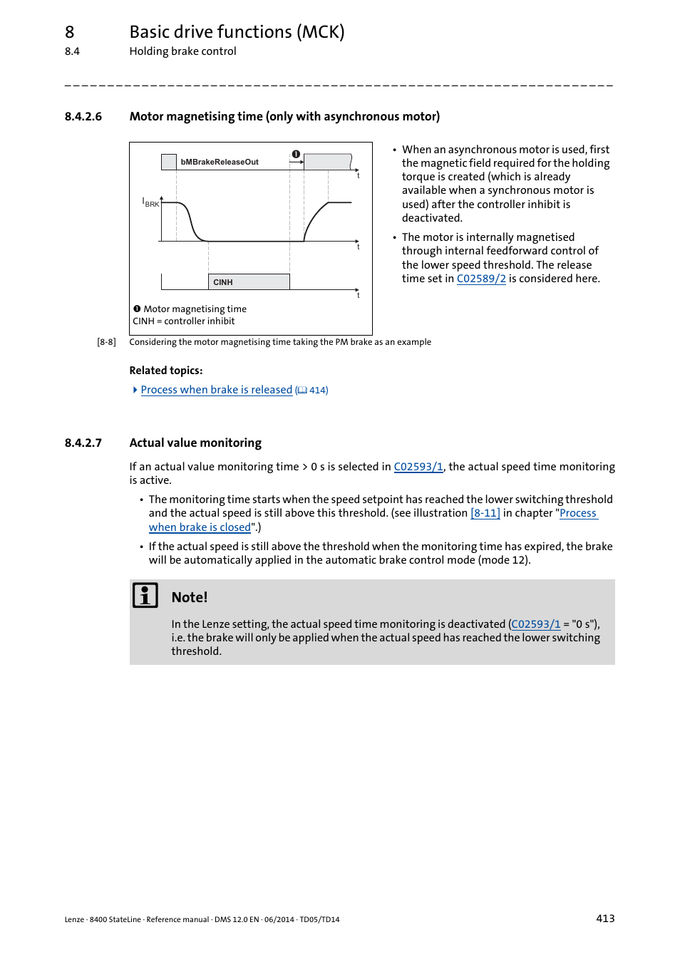 7 actual value monitoring, Actual value monitoring, 8basic drive functions (mck) | Lenze 8400 StateLine User Manual | Page 413 / 1030