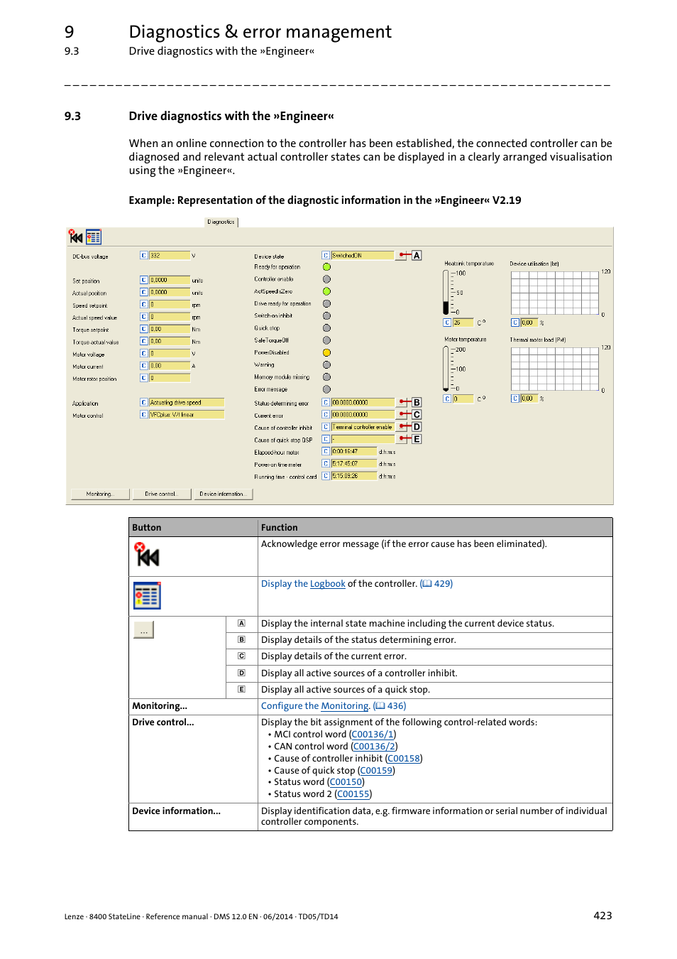 3 drive diagnostics with the »engineer, Drive diagnostics with the »engineer, 9diagnostics & error management | Lenze 8400 StateLine User Manual | Page 423 / 1030