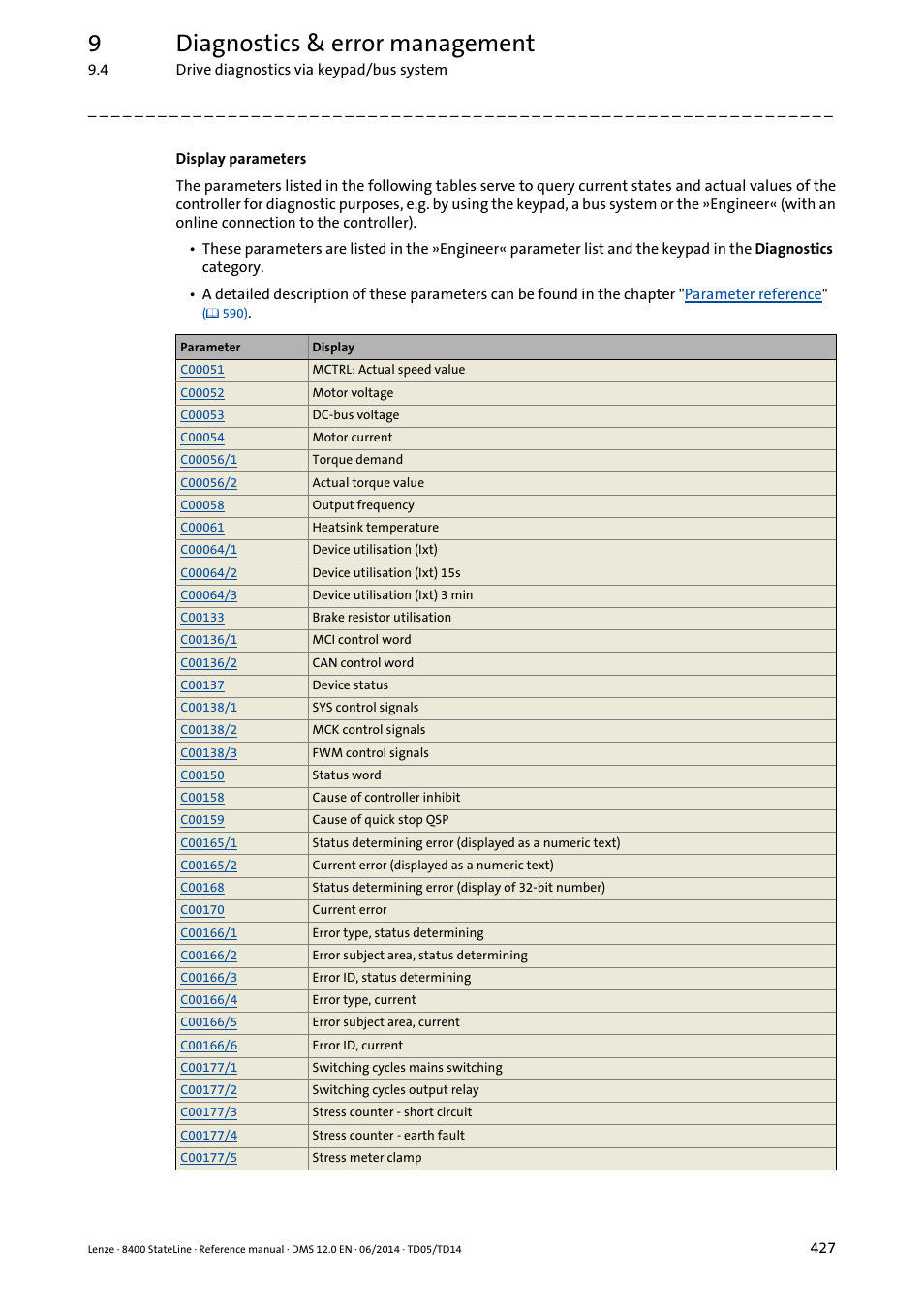 9diagnostics & error management | Lenze 8400 StateLine User Manual | Page 427 / 1030