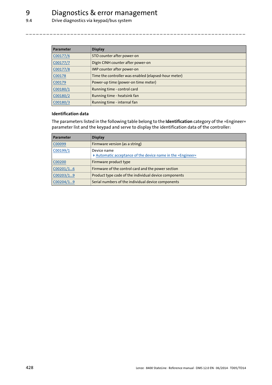 9diagnostics & error management | Lenze 8400 StateLine User Manual | Page 428 / 1030