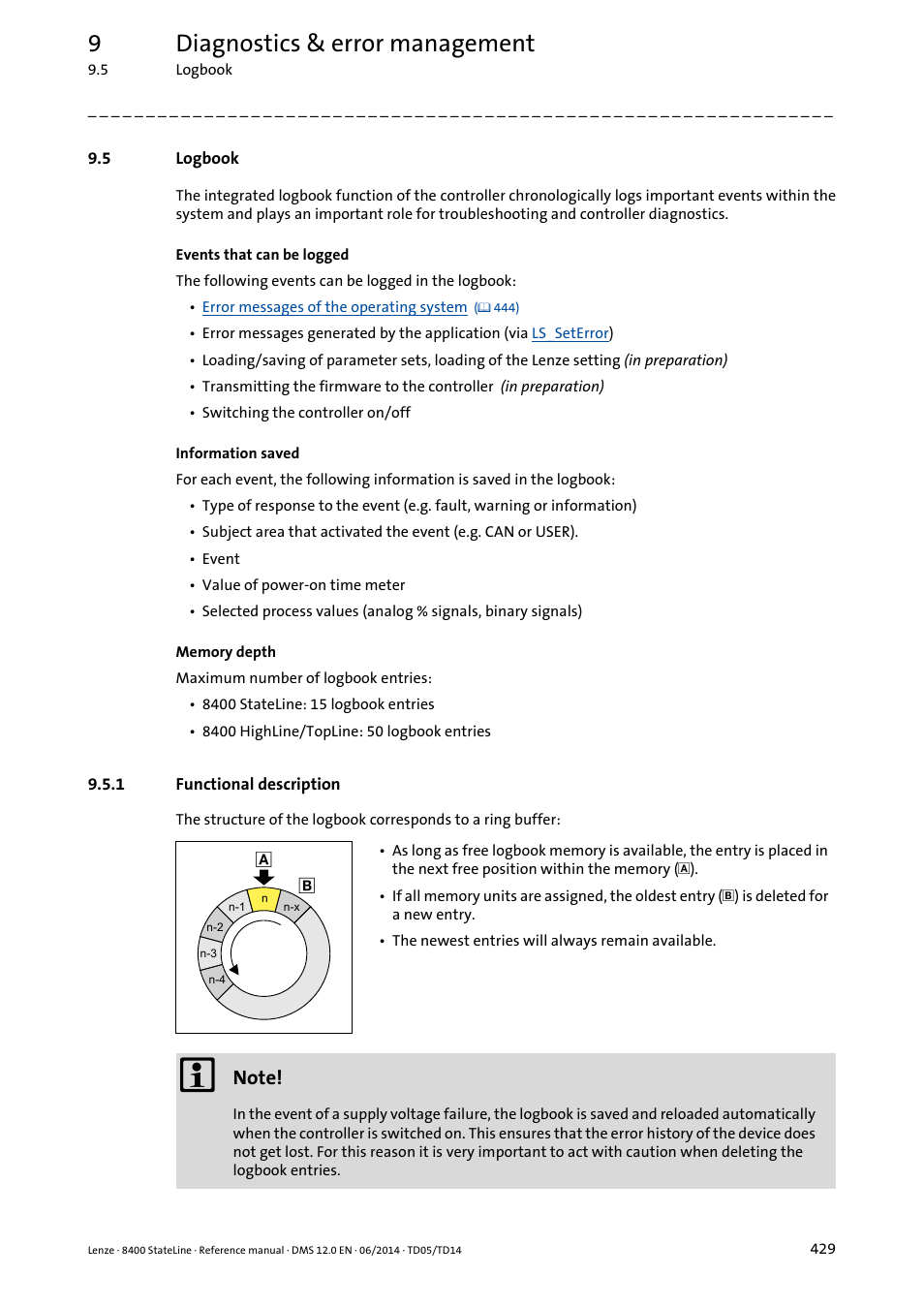 5 logbook, 1 functional description, Logbook | Functional description, And their histories, Y the logbook, 9diagnostics & error management | Lenze 8400 StateLine User Manual | Page 429 / 1030