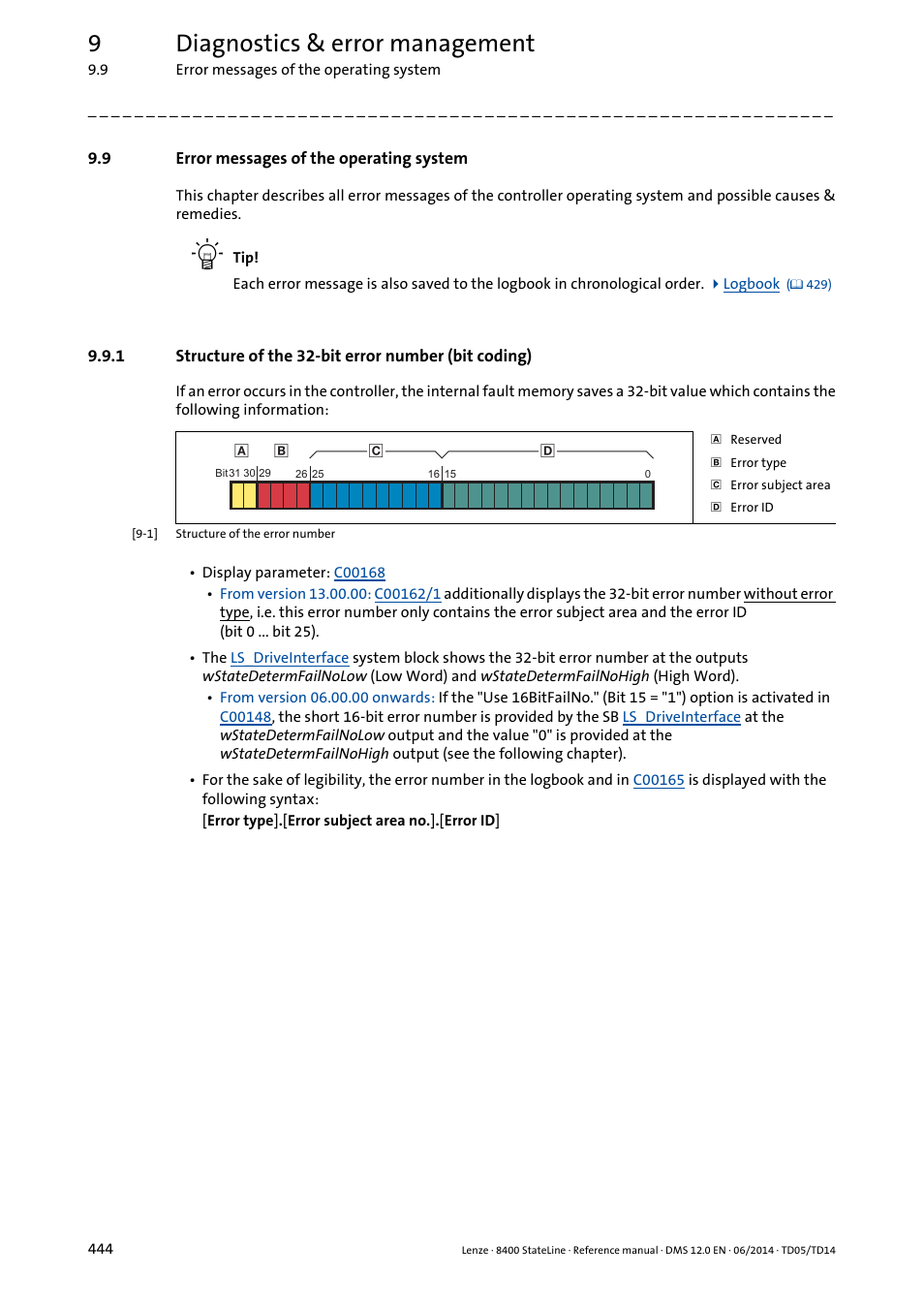 9 error messages of the operating system, Error messages of the operating system, Structure of the 32-bit error number (bit coding) | Error, Messages of the operating system, Bit error number, 9diagnostics & error management | Lenze 8400 StateLine User Manual | Page 444 / 1030