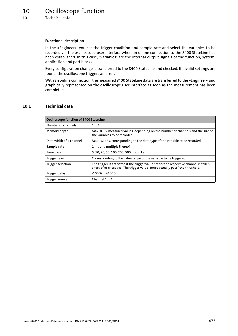 1 technical data, 10 oscilloscope function | Lenze 8400 StateLine User Manual | Page 473 / 1030