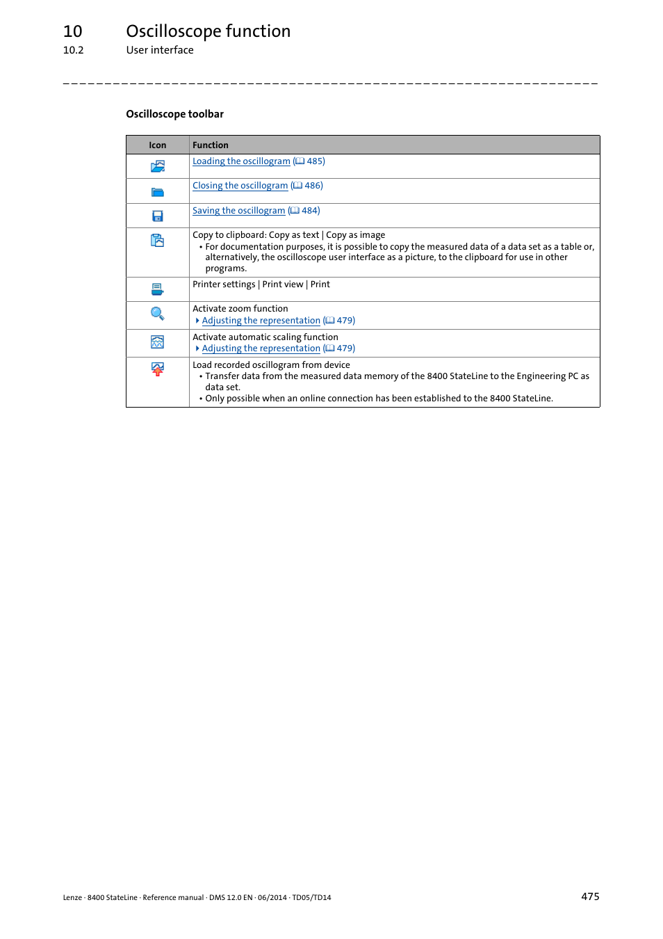 10 oscilloscope function | Lenze 8400 StateLine User Manual | Page 475 / 1030