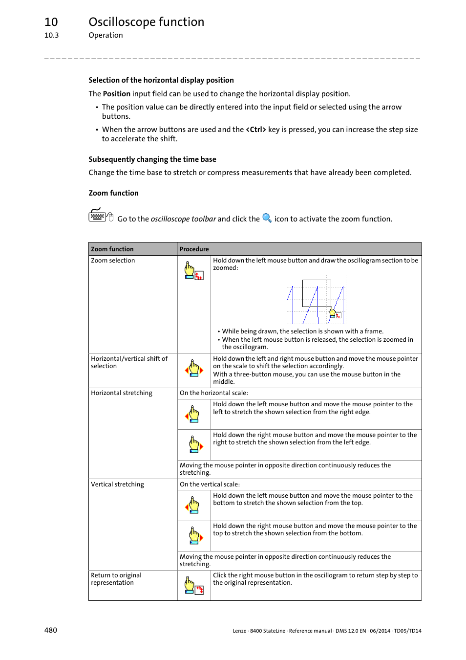10 oscilloscope function | Lenze 8400 StateLine User Manual | Page 480 / 1030