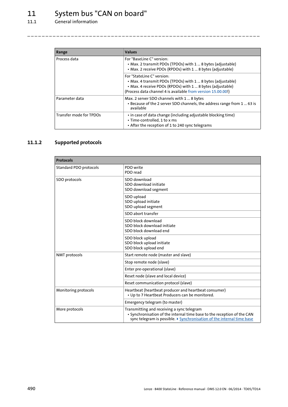 2 supported protocols, Supported protocols, 11 system bus "can on board | Lenze 8400 StateLine User Manual | Page 490 / 1030