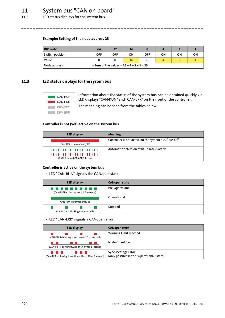 3 led status displays for the system bus, Led status displays for, The system bus ( 494) | 11 system bus "can on board | Lenze 8400 StateLine User Manual | Page 494 / 1030