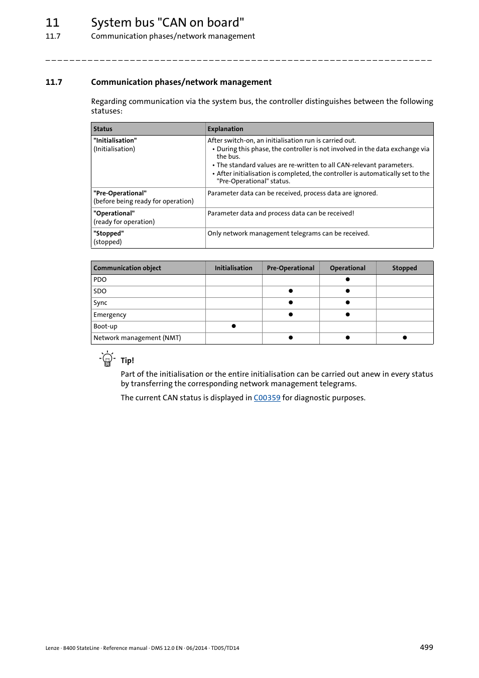 7 communication phases/network management, 11 system bus "can on board | Lenze 8400 StateLine User Manual | Page 499 / 1030