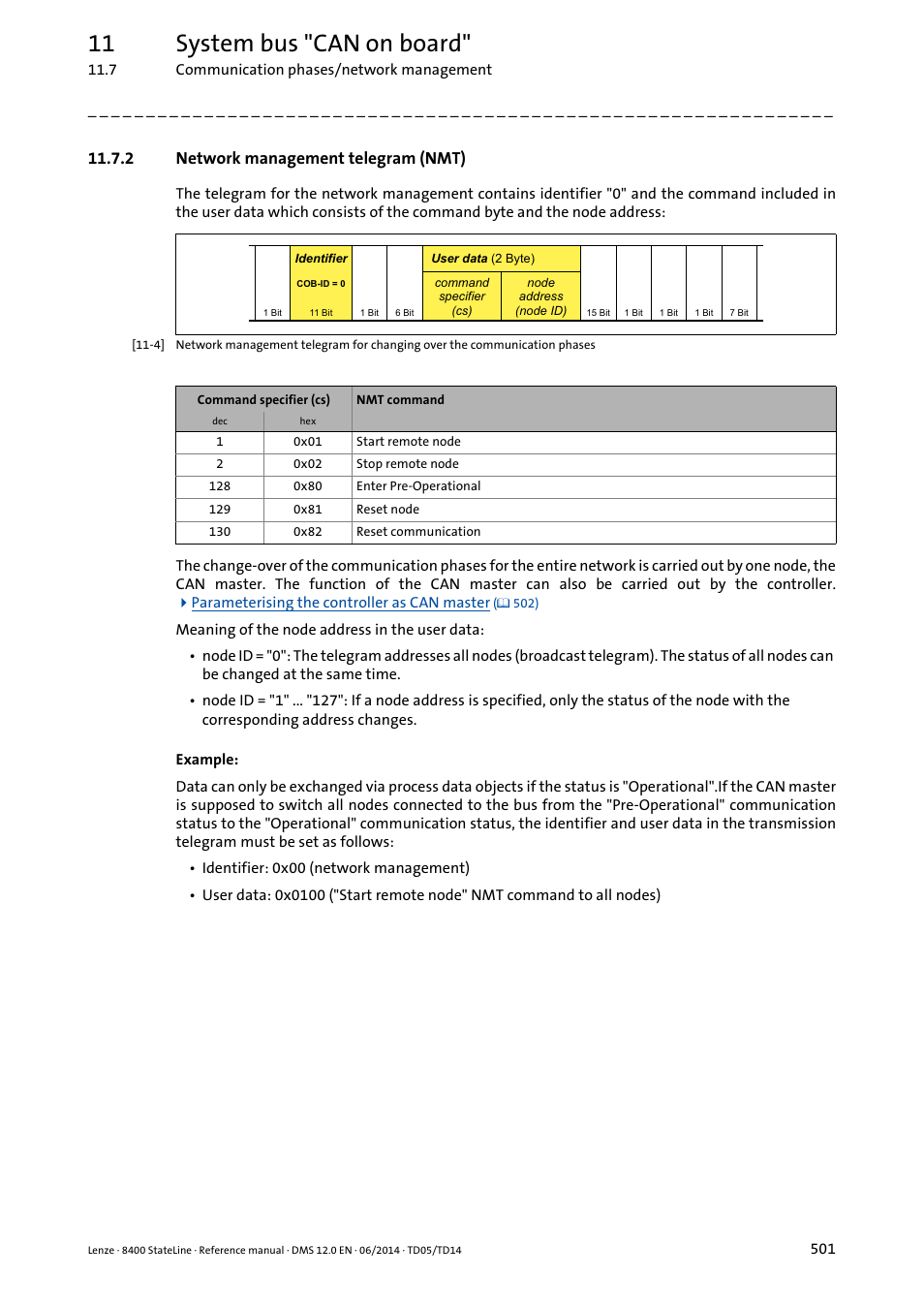 2 network management telegram (nmt), Network management telegram (nmt), 11 system bus "can on board | Lenze 8400 StateLine User Manual | Page 501 / 1030