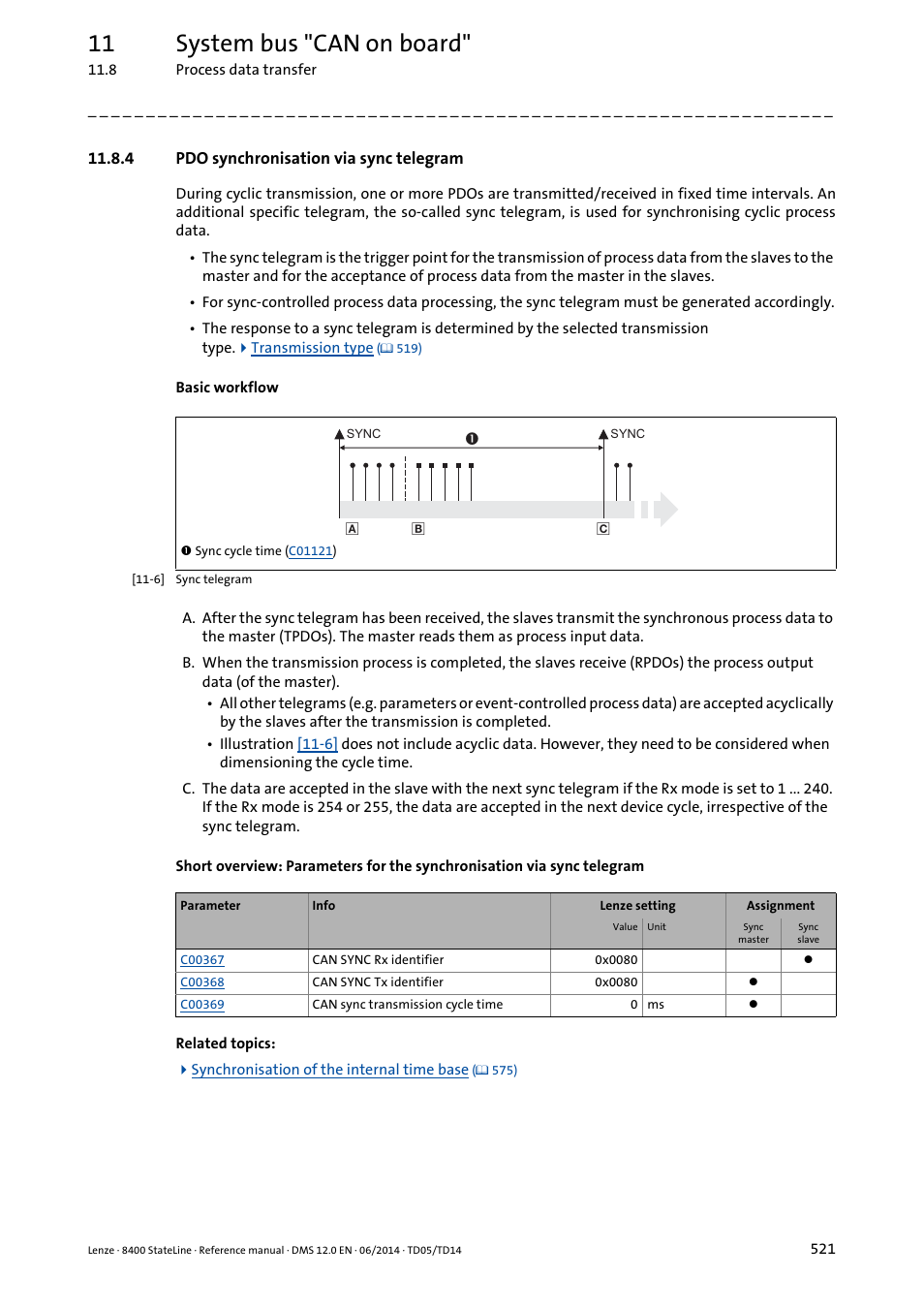 4 pdo synchronisation via sync telegram, Pdo synchronisation via sync telegram, 11 system bus "can on board | Lenze 8400 StateLine User Manual | Page 521 / 1030