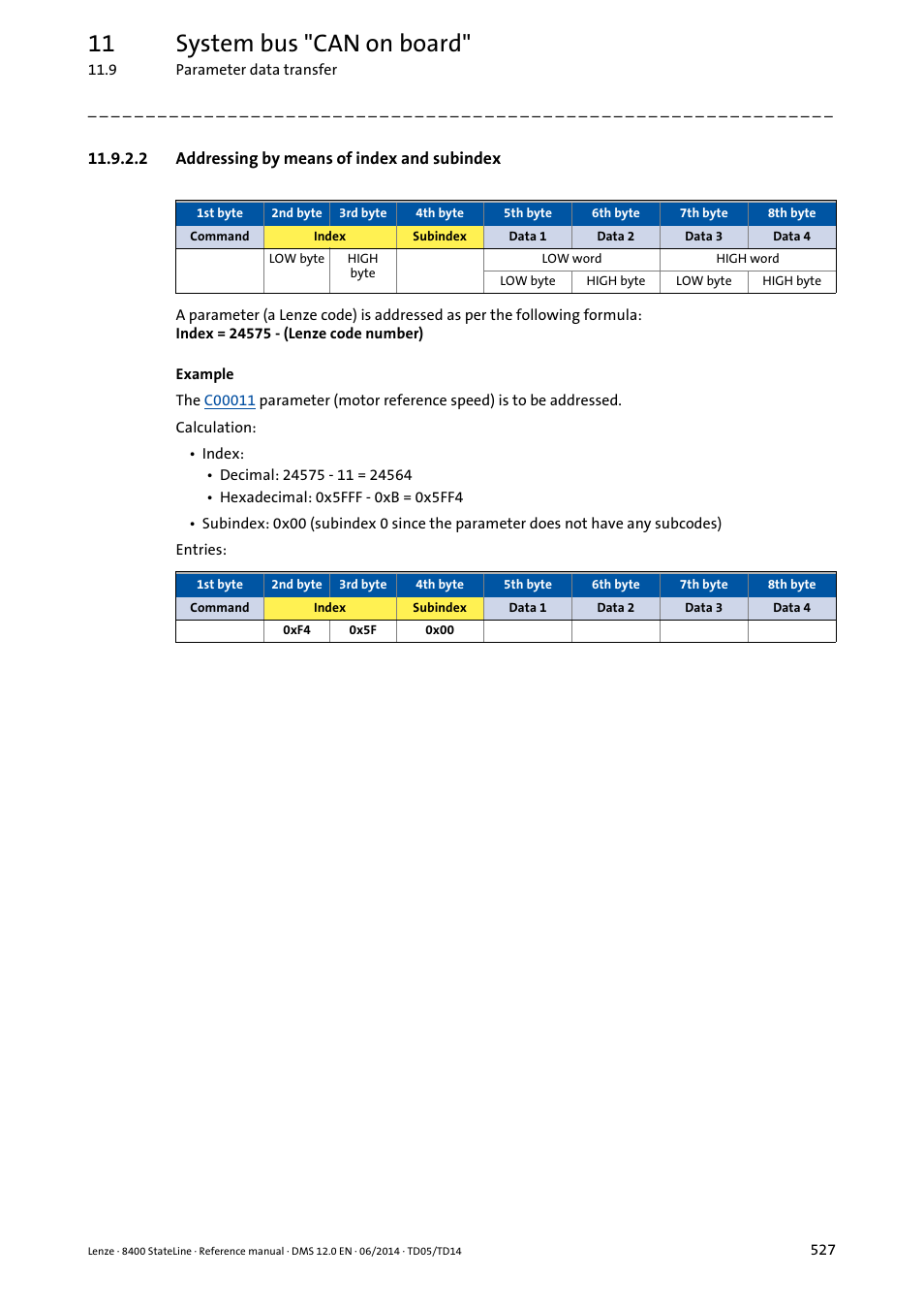 2 addressing by means of index and subindex, Addressing by means of index and subindex, 11 system bus "can on board | Lenze 8400 StateLine User Manual | Page 527 / 1030