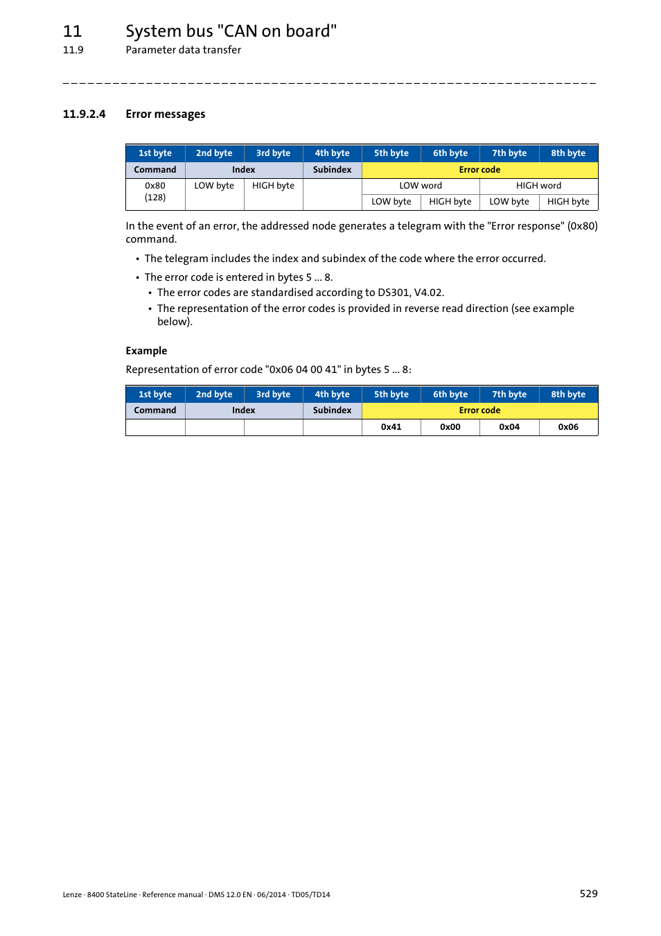 4 error messages, Error messages, 11 system bus "can on board | Lenze 8400 StateLine User Manual | Page 529 / 1030