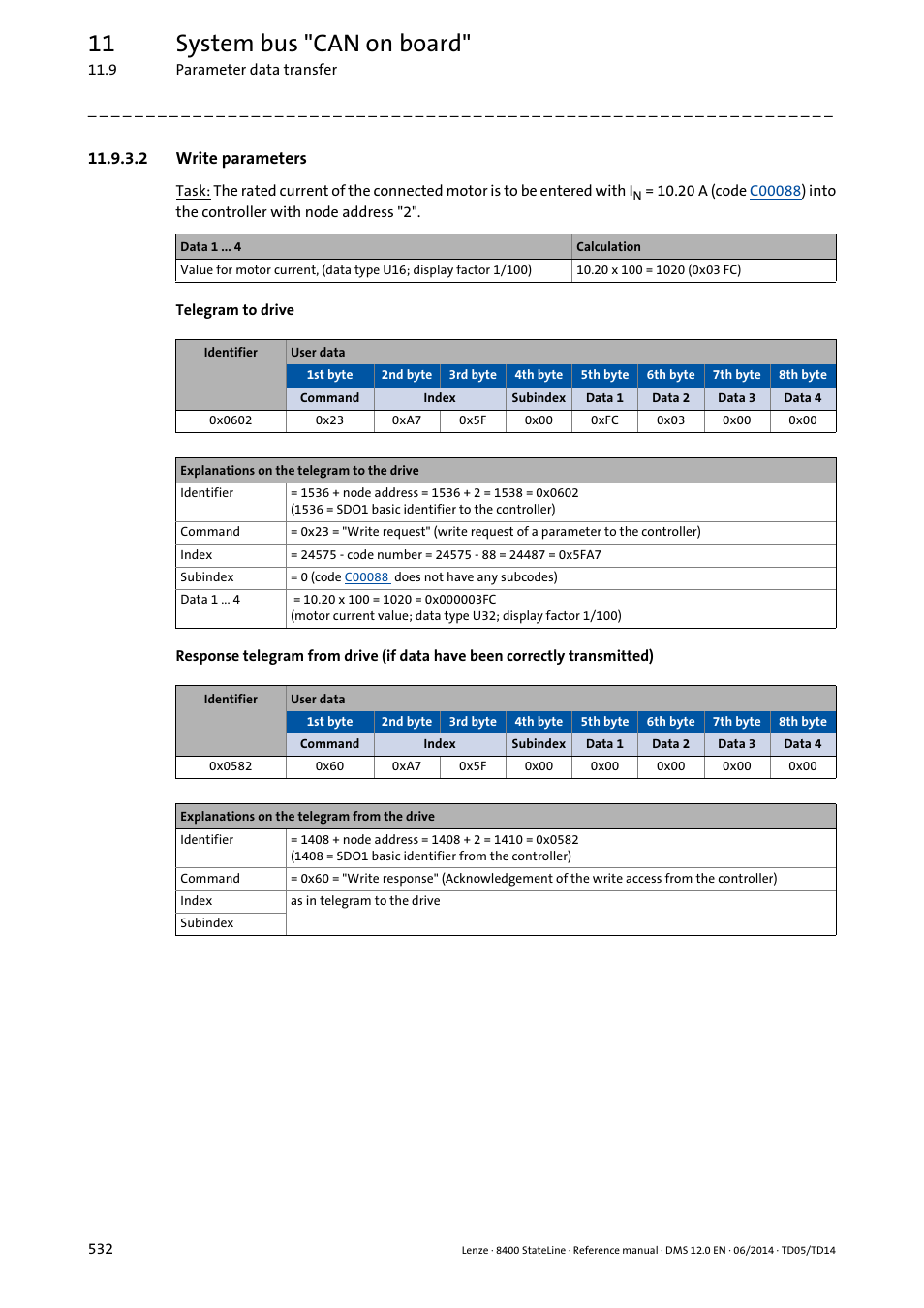 2 write parameters, Write parameters, 11 system bus "can on board | Lenze 8400 StateLine User Manual | Page 532 / 1030