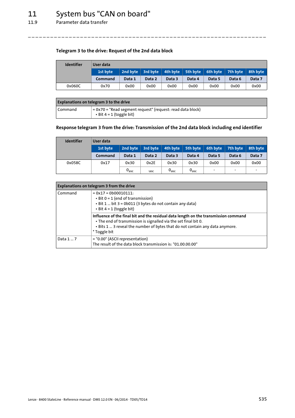 11 system bus "can on board | Lenze 8400 StateLine User Manual | Page 535 / 1030