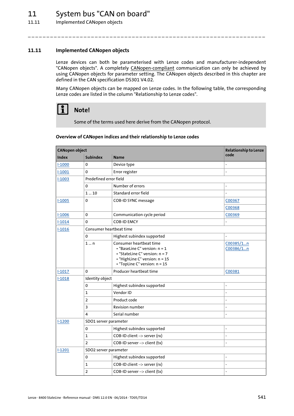 11 implemented canopen objects, 11 system bus "can on board | Lenze 8400 StateLine User Manual | Page 541 / 1030