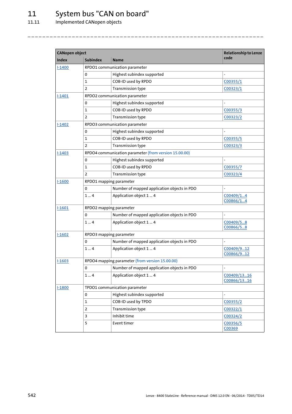 11 system bus "can on board | Lenze 8400 StateLine User Manual | Page 542 / 1030