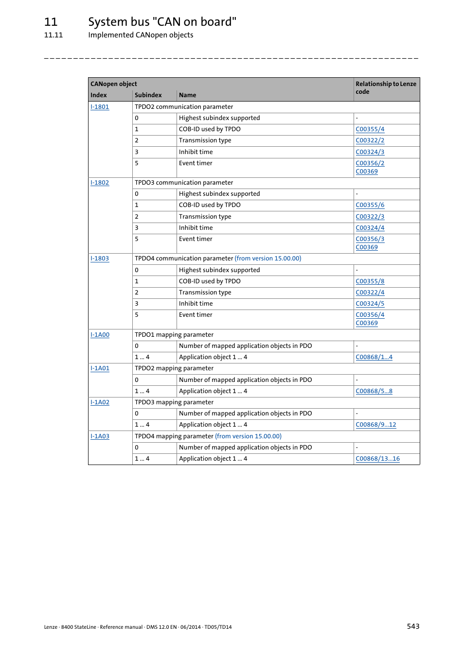 11 system bus "can on board | Lenze 8400 StateLine User Manual | Page 543 / 1030