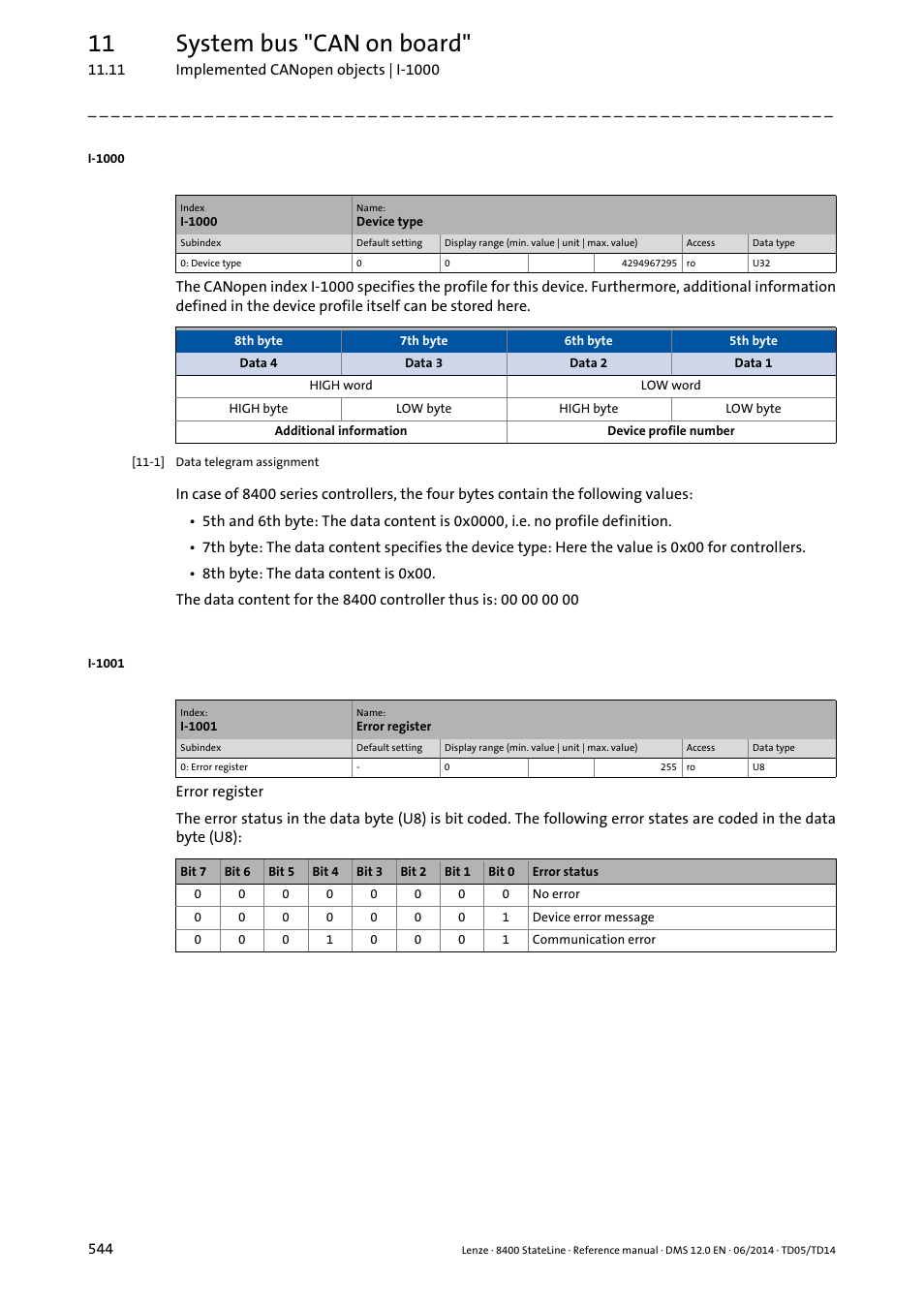 I-1001, I-1000, 11 system bus "can on board | Lenze 8400 StateLine User Manual | Page 544 / 1030