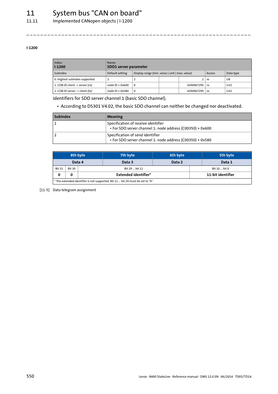 I-1200, 11 system bus "can on board | Lenze 8400 StateLine User Manual | Page 550 / 1030