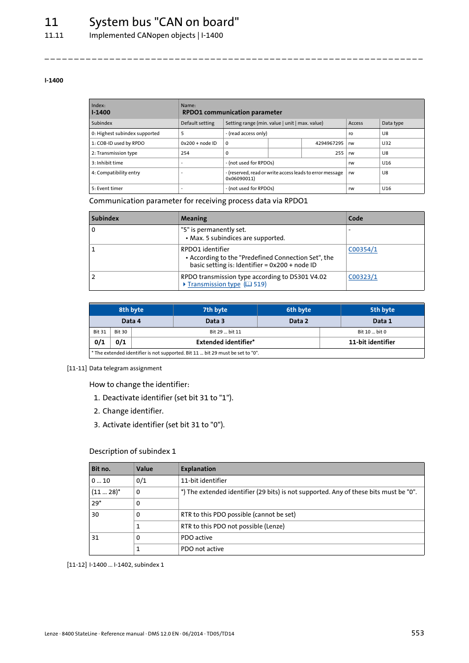 I-1400/1, I-1400, 11 system bus "can on board | Lenze 8400 StateLine User Manual | Page 553 / 1030