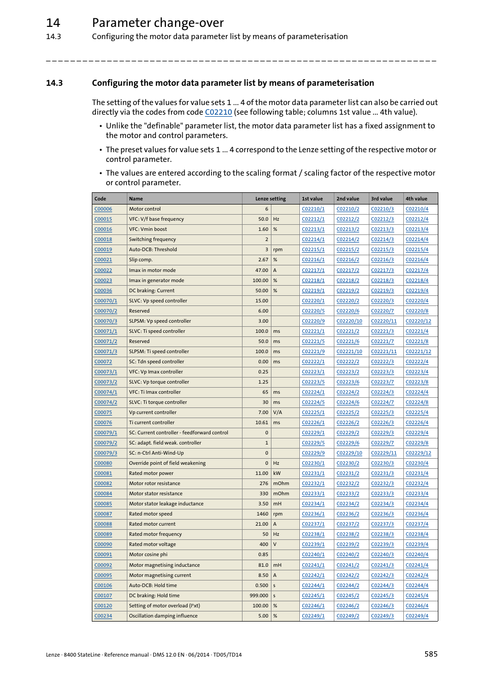 14 parameter change-over | Lenze 8400 StateLine User Manual | Page 585 / 1030