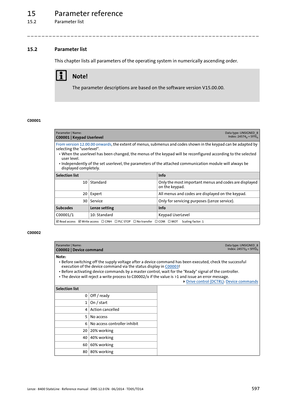 2 parameter list, C00001 | keypad userlevel, C00002 | device command | C00001/1, C00002/31, C00002/32, C00002/33, C00002/29, C00002/30, Via the | Lenze 8400 StateLine User Manual | Page 597 / 1030