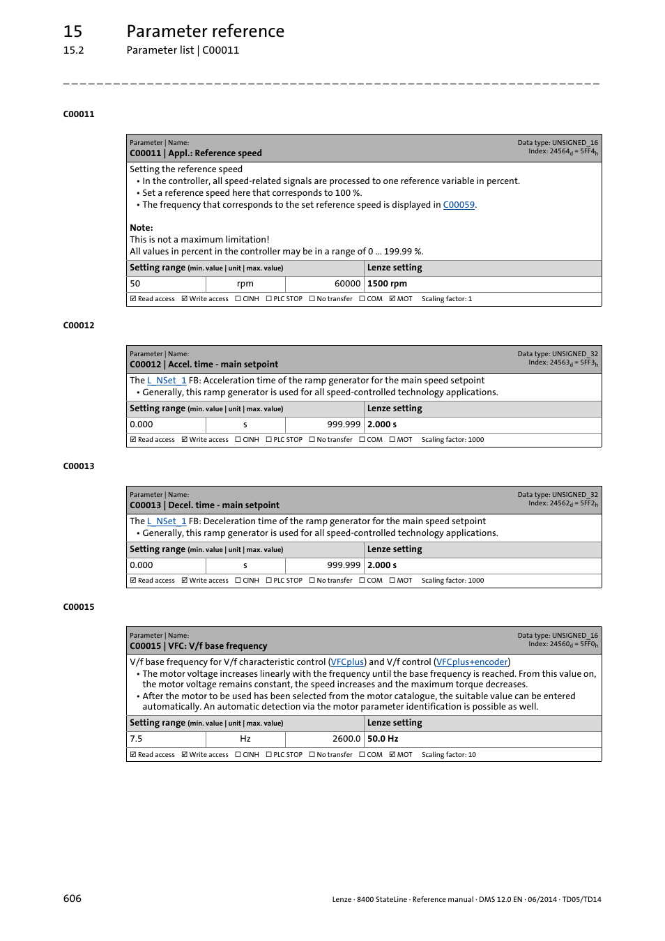 C00011 | appl.: reference speed, C00012 | accel. time - main setpoint, C00013 | decel. time - main setpoint | C00015 | vfc: v/f base frequency, C00011, C00012, C00013, C00015, Rence speed set in, Up to the traversing speed set in | Lenze 8400 StateLine User Manual | Page 606 / 1030