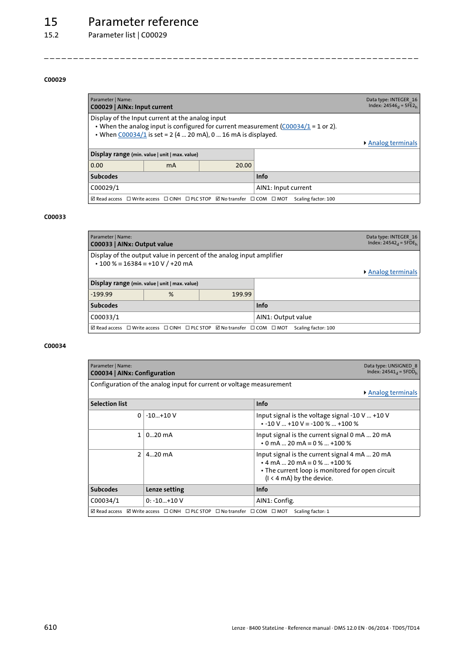 C00029 | ainx: input current, C00033 | ainx: output value, C00034 | ainx: configuration | C00029/1, C00033/1, C00034/1, C00034, 15 parameter reference | Lenze 8400 StateLine User Manual | Page 610 / 1030