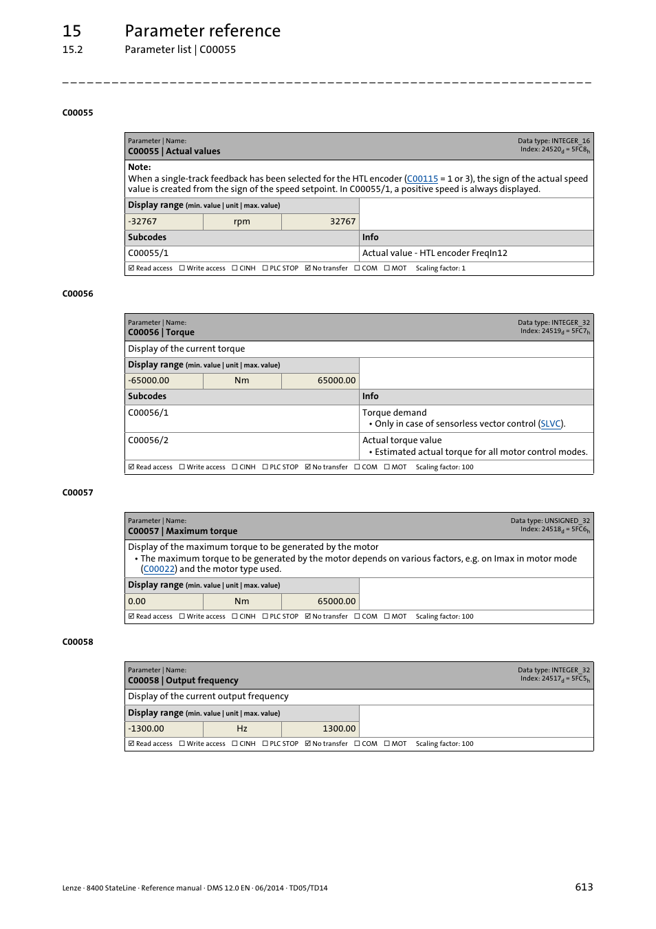 C00055 | actual values, C00056 | torque, C00057 | maximum torque | C00058 | output frequency, C00058, C00056/2, C00057, Is dire, C00056/1, C00055/1 | Lenze 8400 StateLine User Manual | Page 613 / 1030
