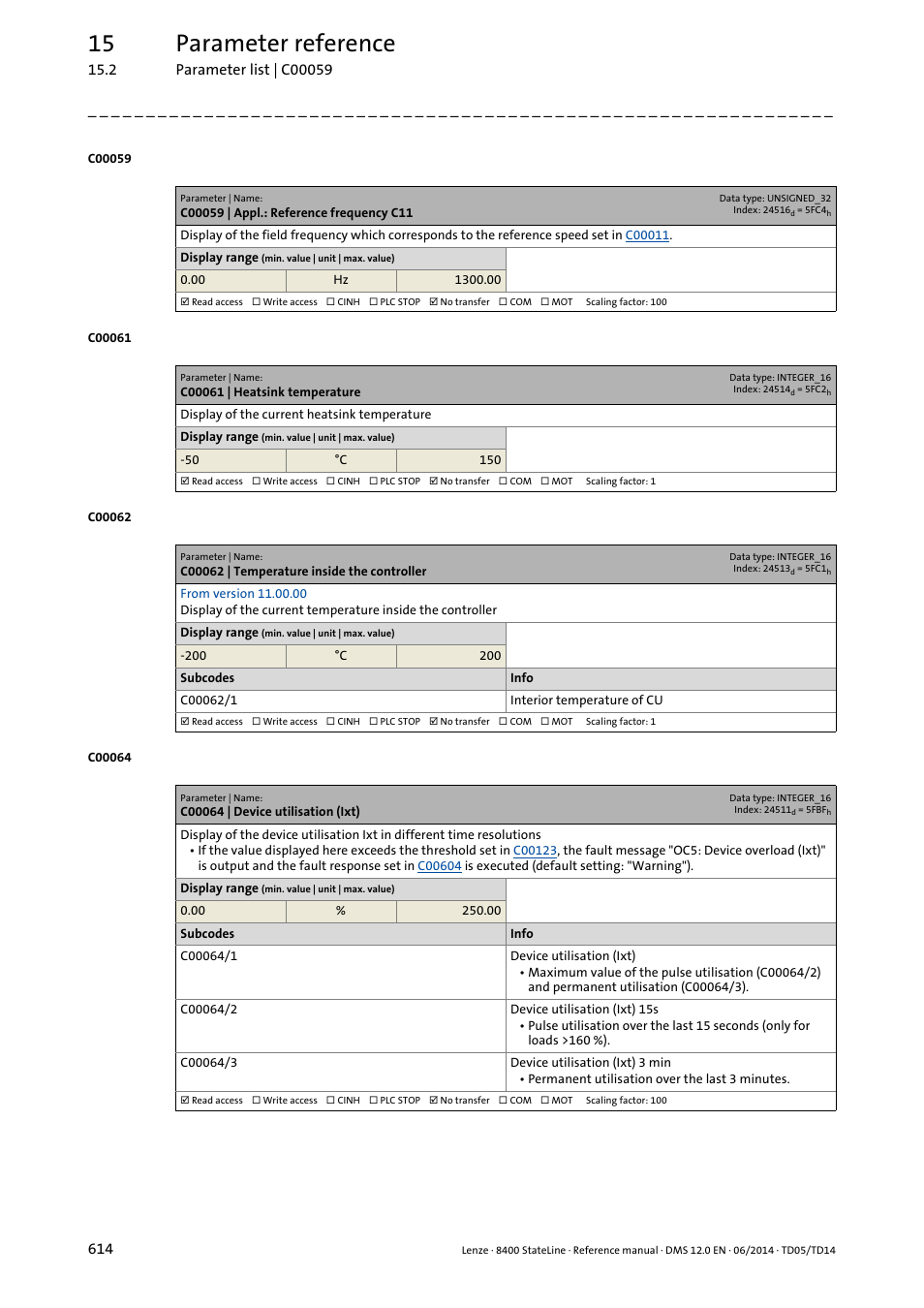 C00059 | appl.: reference frequency c11, C00061 | heatsink temperature, C00062 | temperature inside the controller | C00064 | device utilisation (ixt), C00061, C00059, C00064, C00064/1, Displays the, C00064/2 | Lenze 8400 StateLine User Manual | Page 614 / 1030