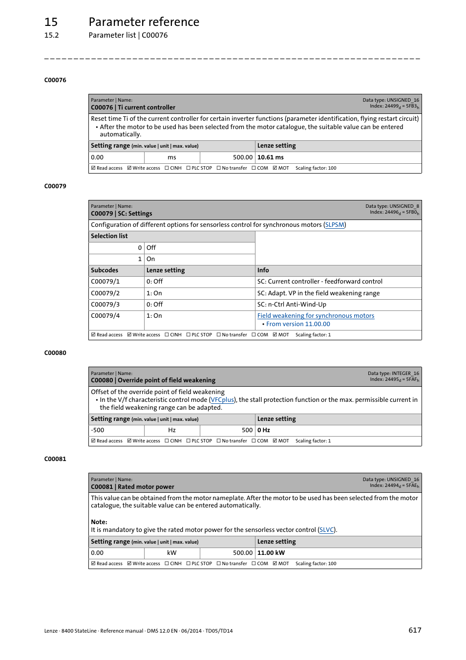 C00076 | ti current controller, C00079 | sc: settings, C00080 | override point of field weakening | C00081 | rated motor power, C00081, Rate, C00076, Ller, C00080, Depend o | Lenze 8400 StateLine User Manual | Page 617 / 1030