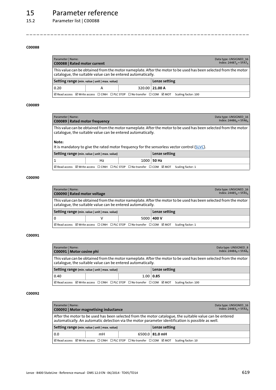 C00088 | rated motor current, C00089 | rated motor frequency, C00090 | rated motor voltage | C00091 | motor cosine phi, C00092 | motor magnetising inductance, C00089, Rate, C00090, C00088, C00091 | Lenze 8400 StateLine User Manual | Page 619 / 1030