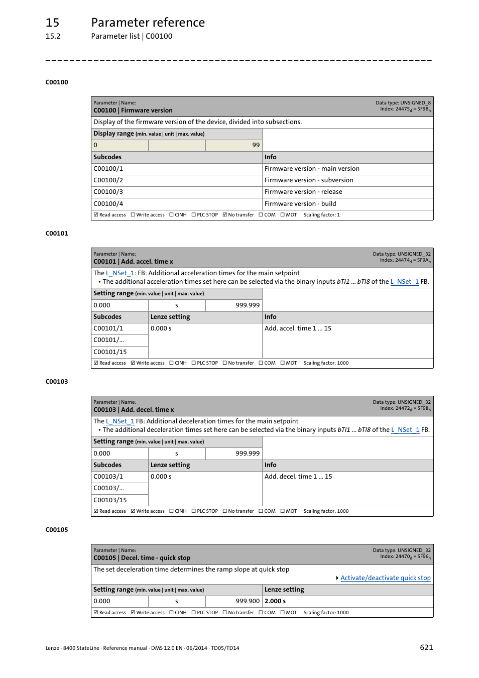 C00100 | firmware version, C00101 | add. accel. time x, C00103 | add. decel. time x | C00105 | decel. time - quick stop, C00105, Time parameterised in, C00101/1, C00103/1, 15 parameter reference | Lenze 8400 StateLine User Manual | Page 621 / 1030