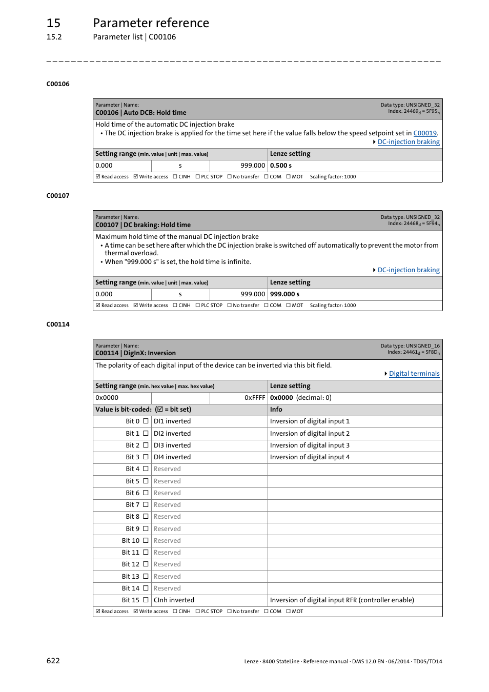 C00106 | auto dcb: hold time, C00107 | dc braking: hold time, C00114 | diginx: inversion | C00106, C00107, Has expire, C00114, Fter the hold time, 15 parameter reference | Lenze 8400 StateLine User Manual | Page 622 / 1030