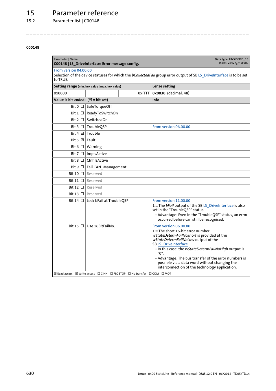 C00148 | ls_driveinterface: error message config, C00148, The short16 | 1") in, Is activated in, 15 parameter reference | Lenze 8400 StateLine User Manual | Page 630 / 1030
