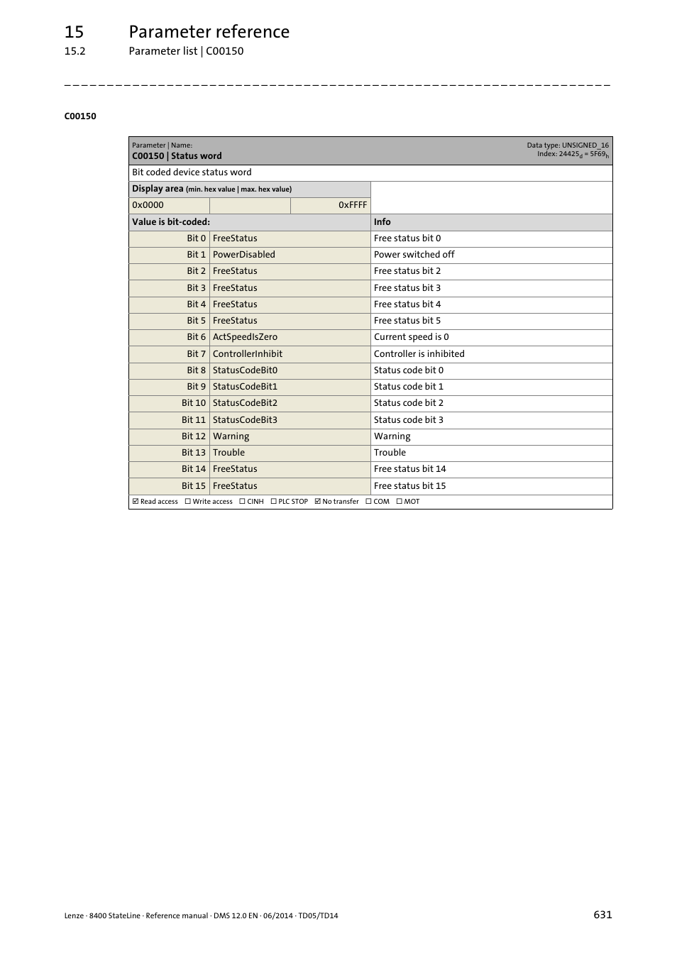 C00150 | status word, C00150, 15 parameter reference | Lenze 8400 StateLine User Manual | Page 631 / 1030