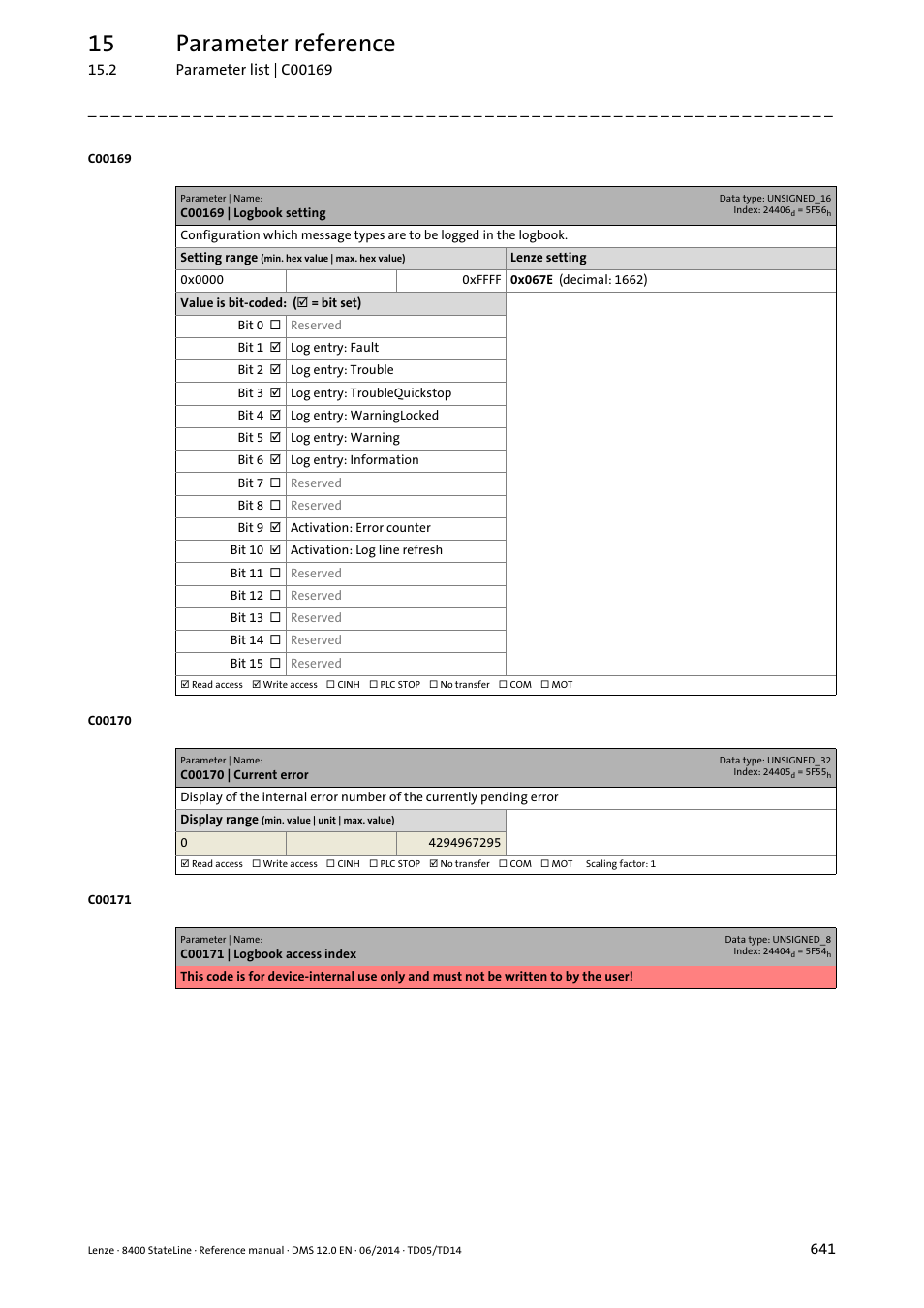 C00169 | logbook setting, C00170 | current error, C00170 | C00169, Yed in, 15 parameter reference | Lenze 8400 StateLine User Manual | Page 641 / 1030